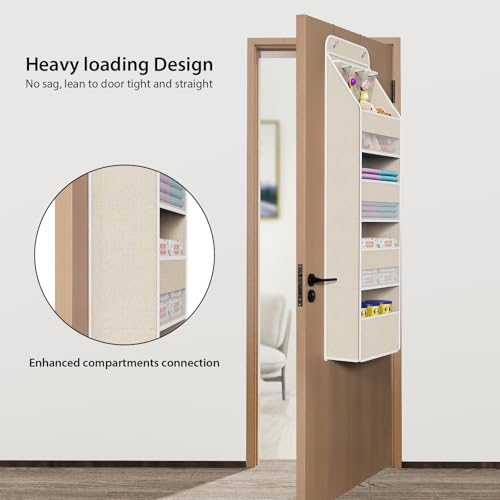 Univivi 5-Shelf Over Door Hanging Organizer Fabric Door Storage with 4 Large Pockets and 3 Small PVC Pockets Wall Mount Hanging Storage Organizers for Baby Nursery (Beige Pattern) - color: Beige Pattern, size: 5 LAYER