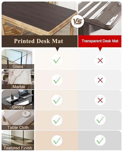 PVC Desk Mat Vintage Table Cover Protector, Non-Slip Writing Desk Pad for Laptop & Keyboard, Waterproof Desktop Mat for Office Home Coffee Kitchen Dresser (Wood-Grain Dark Brown, 24” x 48") - color: Wood-grain Brown, size: 48" x 24"