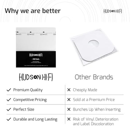Hudson Hi-Fi Anti-Static Vinyl Record Sleeves - Durable Clear Disc Sleeves- Protect Your LP Albums from Scratches, Dust & Dirt - Acid-Free Rice Paper Disc Covers, 250x Inner Sleeves - size: 250 Inner Sleeves