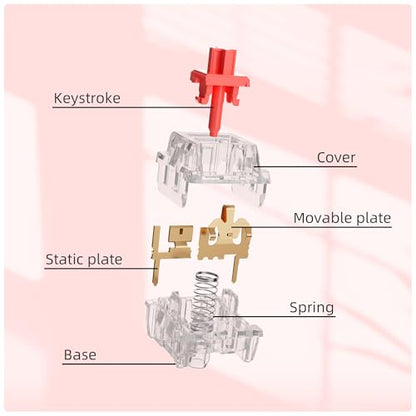 Zhouwang Burgundy Linear Switches, 3-Pin Pre-Lubricated Linear Switches, Dustproof and Waterproof for Mechanical Keyboards. (36Pcs) - color: Crysta Red, size: 36Pcs
