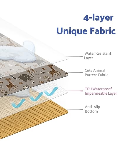 Blissful Diary Baby Splat Mat for Under High Chair, 50.4 x 50.4 Inch Wipeable Splash Mat, Waterproof and Washable, Anti-Slip Floor Protector, Elephant&Giraffe - color: Elephant&giraffe