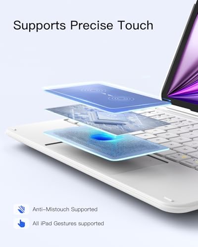 Inateck for iPad (A16) 11th/10th Gen 450g Ultralight Keyboard Case, Air 11" 2026 M4 /M3/M2, Air 5/4th, Pro 11 4/3/2/1th,1 Second Magnetic Detachable Keyboard with Touchpad, AceTouch, White - color: White