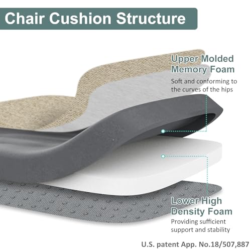 Shinnwa Dining Chair Cushions, Patented Design Molded Memory Foam Seat Cushions for Dining Chairs with Ties and Washable Cover, 17" x 16" x 2", Natural Linen - color: Natural Linen