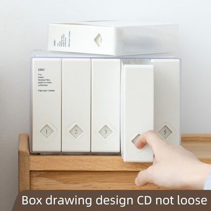 CD Case, 120 Capacity CD/DVD Case Holders Wallet Hard Plastic DVD Disc Cases Storage Binder for Car Home Office Travel (1, 120 Capacity White) - color: 120 Capacity White