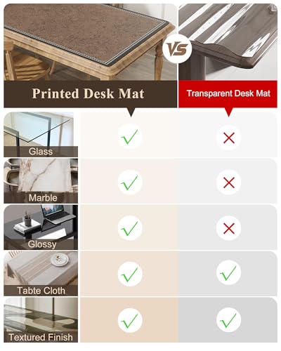 PVC Table Protector Plastic Table Cover Protector, Non Slip Table Top Protector, Waterproof Textured Desk Mat Pad for Desktop, Coffee & Dining Room Table (Floral Brown, 36” x 60" (Rectangular)) - color: Floral Brown, size: 60" x 36"
