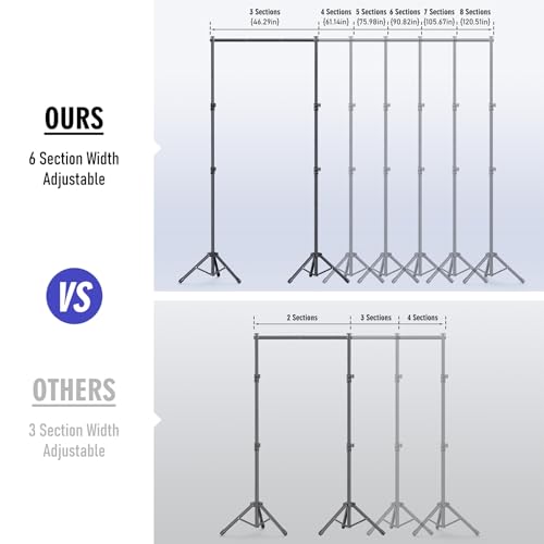 Backdrop Stand Kit - 6 Widths, 10x8.5ft Adjustable Background Stand for Parties & Studio Photography - size: 10x8.5ft