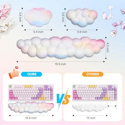 JIKIOU Upgrade Leather Cloud Keyboard Wrist Rest, Cloud Wrist Rest with Non-Slip PU Base, Comfortable Memory Foam Wrist Rest for Computer Laptop Mac Gaming Office and Pain Relief Christmas Wish Gift - color: 02rainbow