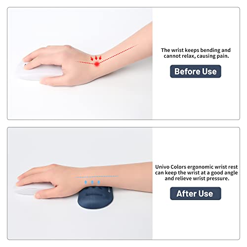 UnivoColors Navy Superfine Memory Foam Wrist Rest Soft Gel Ergonomic Mouse Pad Wrist Support for Mouse, Gaming, Computer, Laptop, Office - color: Wr_navy, style: Wrist Rest
