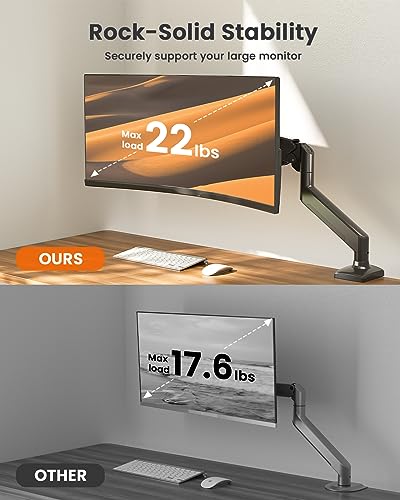 ErGear Single Monitor Arm for 13-36 inch Screens, Adjustable Gas Spring Monitor Mount Holds up to 22 lbs, Computer Monitor Stand with VESA Mount, C-Clamp & Grommet Base, Max VESA 100x100mm - size: 13"-36", style: Single Arm