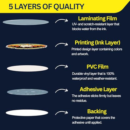 (5Pcs) Princess Donut Revolucion Carl Stickers 3 Inch, Dungeon Crawler Carl Poster, Funny Fantasy Quote Decals for Fans, Gaming Enthusiasts Waterproof Vinyl Decal for Laptop, Book, Car, Phone