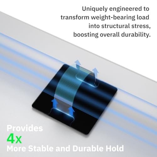 Under Desk Cord Management Straps, Adhesive-Backed Heavy-Duty Reusable Mounting Straps, Cable Management, Self Adhesive Hook and Loop Strap Set, for Large Cord Bundles, Power Strips & Devices