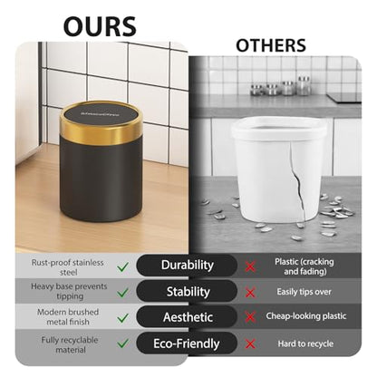Desktop Trash can with Lid,0.4 Gal Stainless Steel Counter Top Trash Can Mini Bathroom Trash Can for Car,Office,Kitchen,Desk,a Roll of Trash Bag(Black) - color: Black