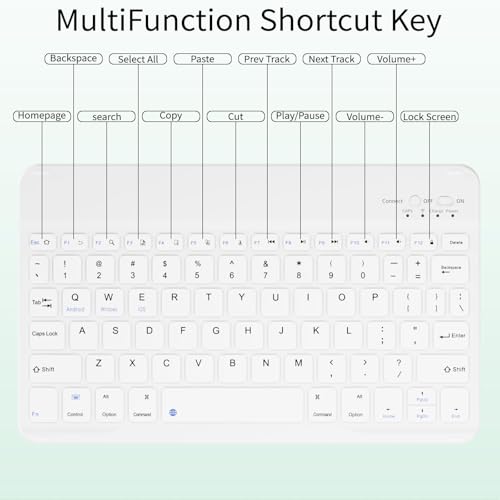 Case with Keyboard for iPad Air 11 Inch M4/M3/M2, Dark Green | for iPad Air 5th/4th Generation 10.9 Inch, Magnetic Detachable Bluetooth Keyboard Cover with Pencil Holder, Auto Sleep/Wake - color: Dark Green