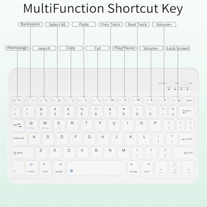 Case with Keyboard for iPad Air 11 Inch M4/M3/M2, Dark Green | for iPad Air 5th/4th Generation 10.9 Inch, Magnetic Detachable Bluetooth Keyboard Cover with Pencil Holder, Auto Sleep/Wake - color: Dark Green