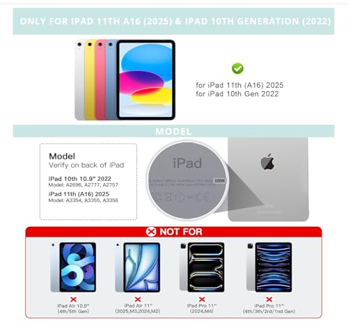 RAYMCRAFT for iPad 11th(A16, 2025)/10th Generation Case with Keyboard, Magic Keyboard 2022, Springy Backlit Keys, Stain-Resistant Surface, Multi-Touch Trackpad, Light Blue - color: Light Blue
