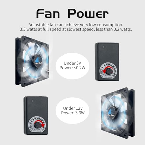 120mm Variable Speed Axial Muffin PC Fan with Controller, 2Pack - size: 120mm × 25mm, style: 2 Pcs