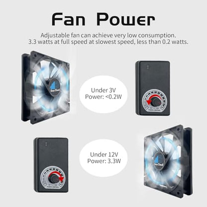120mm Variable Speed Axial Muffin PC Fan with Controller, 2Pack - size: 120mm × 25mm, style: 2 Pcs