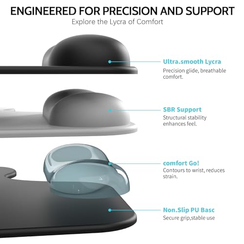 Ergonomic Mouse Pad with Gel Wrist Rest (1"& 1.2" Dual Height) - Cyan Mouse Pads Compact Mousepad Desk Mat Office, Gaming & Carpal Tunnel Relief | Non-Slip Rubber Base - color: Cyan