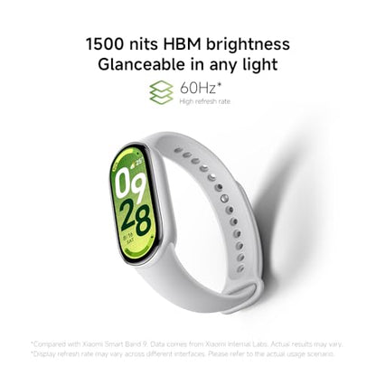 XIAOMI Mi Smart Band 10 (2025) Global Version - 1.72" AMOLED Display | 21 Days Battery Life | Touchscreen, Multi-Sport Tracker, Activity Tracker, Heart Rate Monitor | BT5.4 - (Midnight Black) - color: Midnight Black