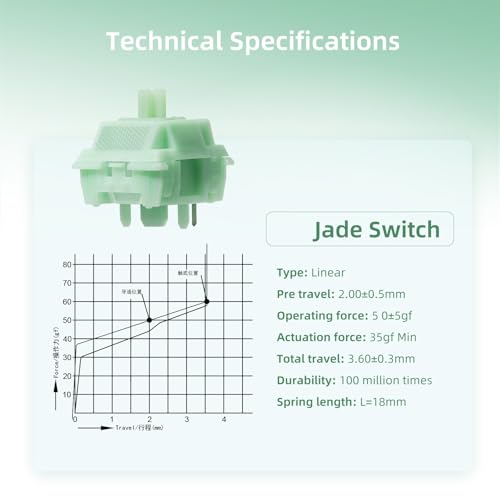 OOCTPK Chilkey Jade Green Keyboard Switches, 5 Pin PCB Mount Pre-lubed Switches Linear with POM Housing, UPE/Stainless Steel Stem for Mechanical Gaming Keyboard (35pcs) - color: WS Switches-Turquoise-35Pcs