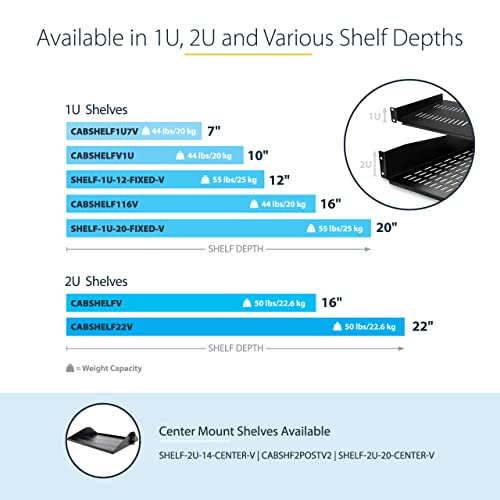 StarTech.com 2U Server Rack Shelf - Universal Vented Rack Mount Cantilever Tray for 19" Network Equipment Rack & Cabinet - Heavy Duty Steel - Weight Capacity 50lb/23kg - 22" Deep Shelf (CABSHELF22V) - size: 22"