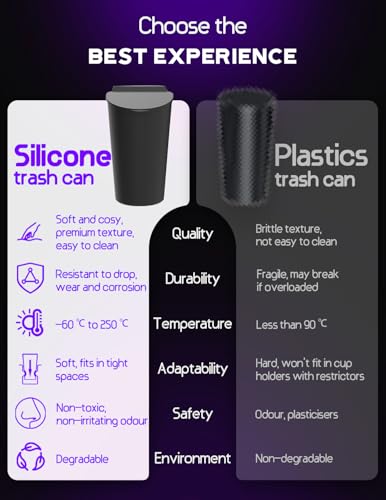 BMZX Car Trash Can with Lid Small Cup Holder Door Pocket Garbage Can Bin Trash Container Fits Auto Home Office, Black 1 Pack - color: Black