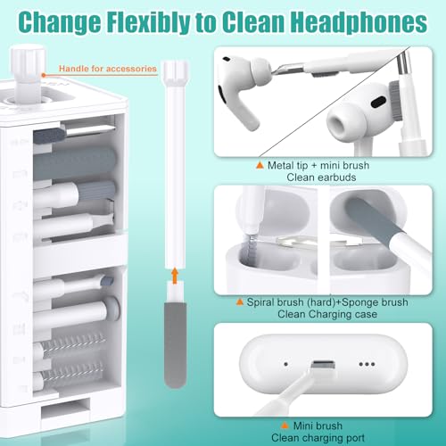 VICHYIE Keyboard Cleaning Kit with Brush, Computer Laptop Cleaner Kit, Phone Cleaning Tool, Multi-Function Cleaner Kit for Earbuds, Cellphones, PC, Screens, Camera Lens, Electronics Devices (White) - color: White