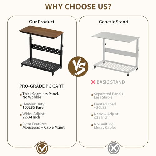 Garvee PC Computer Tower Stand with Wheels, 2-Tier Adjustable CPU Holder Cart, Rolling Mobile Desk Stand with Cable Management & Hooks, Small Side Table for Home Office/Gaming,Walnut - color: Walnut