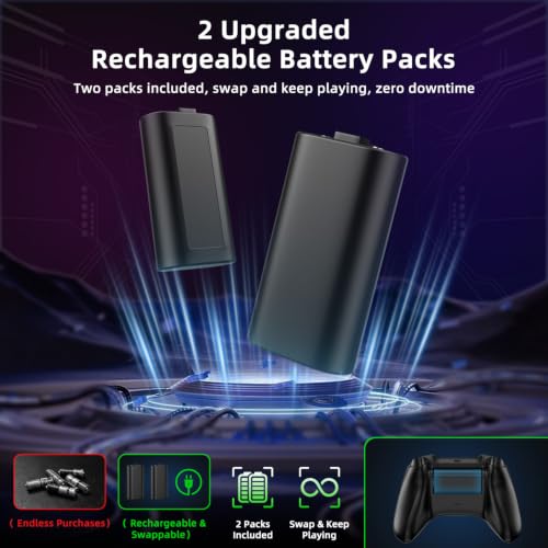 Charging Stand with Cooling Fan, CODOGOY Vertical Stand Compatible with Xbox Series X/S Console&Controller, Dual Controller Charger Station Dock with 3 USB Ports,2*1100 mAh Rechargeable Battery Packs - color: Jet Black