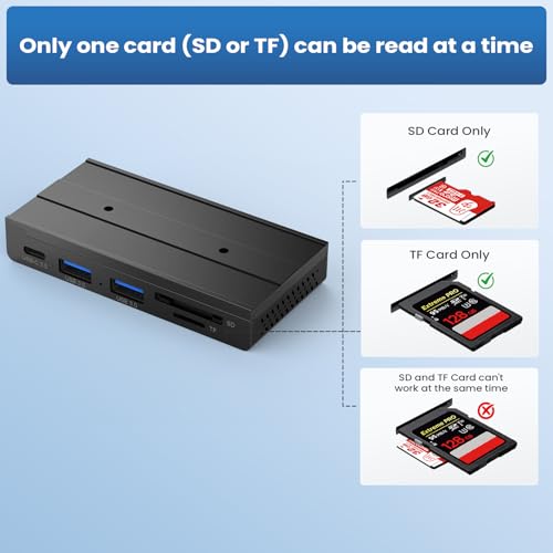 EJAY 5-in-1 Magnetic USB 3.0 Hub with SD/TF Card Reader, 5Gbps USB Data Hub for Desk, Magnetic Hub for PC Case, Powered USB 3.0 Hub Desk Mount for MacBook, PC, 3-Way Mounting, Black - color: Black