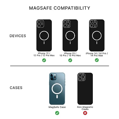 Content Creator Must Haves Influencer Vlog Producer Streamer PopSockets MagSafe PopGrip for iPhone - style: MagSafe