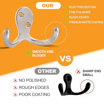 CBWLWJ 10 Pack Coat Hooks Wall Hooks for Hanging, Heavy Duty Double Prong Metal Hook Wall Mounted for Living Room, Bathroom, Kitchen, Bedroom for Coat, Bag, Scarf, Towel, Hat, Key, Cup (Silver) - color: Silver-10pack
