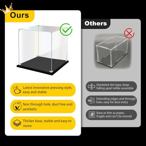 KOLIPI Acrylic Display Case for Collectibles Assemble Clear Acrylic Display Box for Lego Alternative Glass Case for Showcasing Figures Doll Toys Home Storage(8x8x8 inch, 20x20x20 cm)