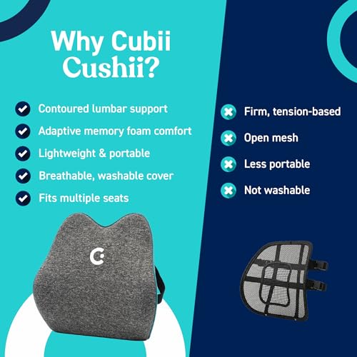 Cubii Cushii V2 Back Support Cushion for Back and Lower Back Pain Relief Universal Fit for Desk, Office, Kitchen Chairs, Couch Cushions with Advanced Lumbar Support - size: 17 Inches