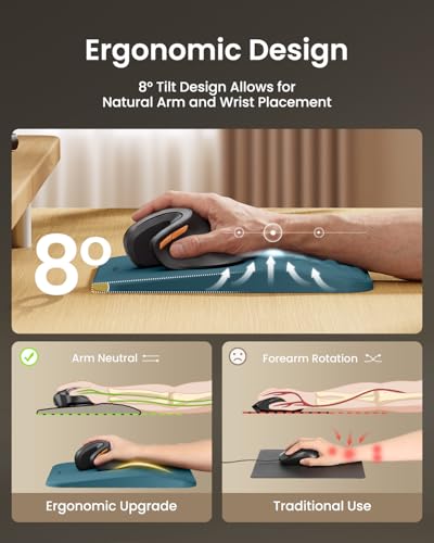 ProtoArc Ergonomic Mouse Pad with Wrist Rest, MP50 Mousepad with Massage Design, Soft Memory Foam and Non-Slip PU Base for Pain Relief, Desk, Home, Office, 12x8 Inches, Blue (Mouse Not Included) - color: Blue Lycra