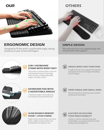 Computer Keyboard Stand with Wrist Rest, Keyboard pad with Wrist Support, Two Adjustable Keyboard Angles, Slow Rebound Comfortable Foam and Skin-Friendly Fabric. Wrist Rest for Computer Keyboard - style: Standard