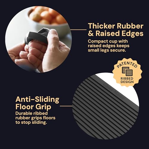 CasterMaster Square Caster Cups - 4 in Black, 4 Pack, Non-Slip | Heavy-duty rubber caster cups - Use for bed, sofa & chair legs on hardwood, stop sliding - color: Black, size: 4'' x 4'' (Pack of 4)