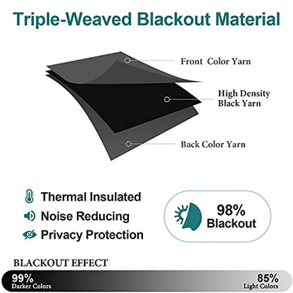 ChrisDowa Grommet Blackout Curtains for Bedroom and Living Room - 2 Panels Set Thermal Insulated Room Darkening Curtains (Dark Grey, 42 x 63 Inch) - color: Dark Grey, size: 42"W x 63"L (Pack of 2)