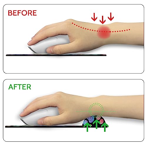 Ergonomic Mouse Pad with Wrist Support, Mouse Pad with Wrist Rest, Gaming Mousepad with Non-Slip Pain Relief PU Base, Cute Dog Paw Mouse Pad for Desk Accessories Office Supplies Decor - color: Dog Paw