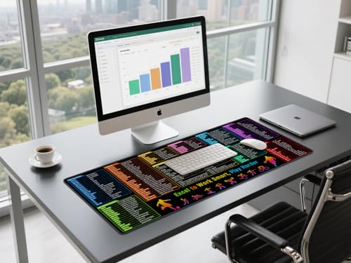 Excel Shortcuts Cheat Sheet Desk Pad Mat– 35.4x15.7 Inches Large Mouse Pad with Non-Slip Rubber Base, Quick Reference Guide for Office & Home - color: Colorful