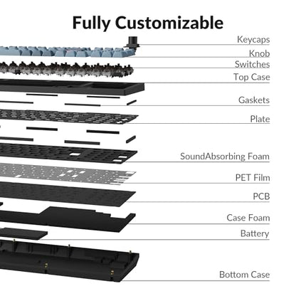 Keychron V5 Max Custom Wireless Mechanical Gaming Keyboard with Number Pad, 96% Layout QMK/VIA 2.4 GHz/Bluetooth 5.1/Wired, RGB Backlit Hot-Swappable Gateron Brown Switch for Mac Windows Linux - color: Gateron Jupiter Brown Switch