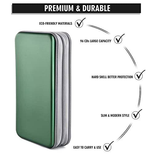 DVD Case, Bivisen CD Case Holder Wallet Binder 96 Capacity CD/DVD Cases Storage Holder Binder Organizer Wallet Book for Car Home Travel (Dark Green) - color: Dark Green