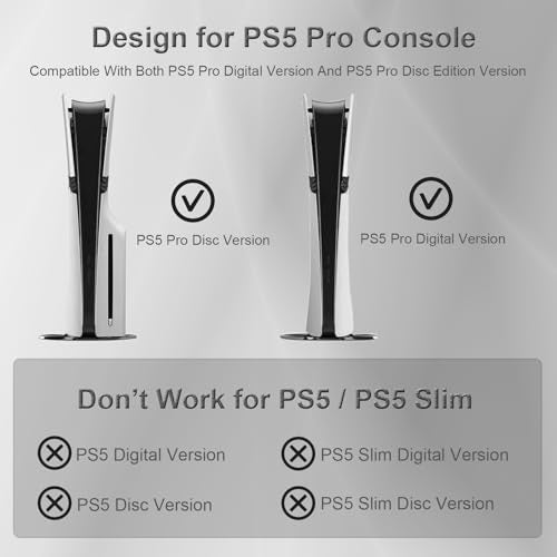 EMiEN Horizontal Dust Cover For PS5 Pro Console Oxford Fabric Anti-Scratch Waterproof Dust Guard With Back Cable Port For SONY Playstation 5 Pro Console Digital & Disk Version(Black)
