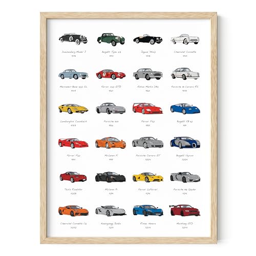 HAUS AND HUES Race Car Poster - Super Car Poster - Made in The USA - Beige Frame 12x16 - color: Sports Car, size: 12"L x 16"W, style: Beige Framed