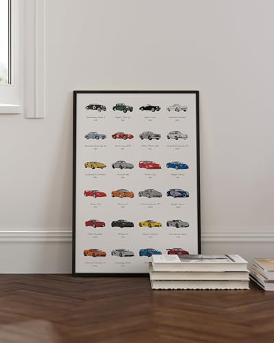 HAUS AND HUES Race Car Poster - Super Car Poster - Made in The USA - Black Frame 24x36 - color: Sports Car, size: 24"L x 36"W, style: Black Framed
