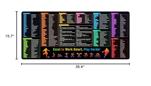 Excel Shortcuts Cheat Sheet Desk Pad Mat– 35.4x15.7 Inches Large Mouse Pad with Non-Slip Rubber Base, Quick Reference Guide for Office & Home - color: Colorful