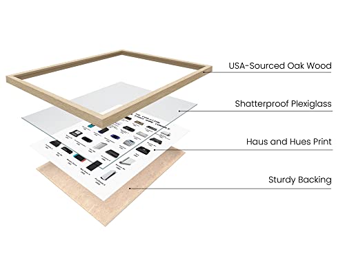 HAUS AND HUES Video Game Art, Video Game Posters for Boys Room, Gaming Room Decor for Boys Wall Decor, Gamer Wall Decor, Gaming Decorations (Beige Frame, 12x16) - color: Console, size: 12"L x 16"W, style: Beige Framed