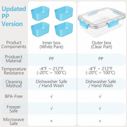 Small Snack Box Container, Updated PP Dishwasher Safe Divided Serving Tray with Lid, 4 Compartment Snack Box Container for Candy, Fruits, Charcuterie, Travel & Parties, BPA-Free, 2 Pack - color: Blue 2 Pack