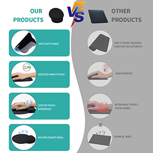 eulps Mouse Pad with Wrist Rest, Comfortable Computer Mousepad with Gel Wrist Support Smooth Surface and Non-Slip PU Base for Pain Relief, Laptop, Office & Home (Black) - color: Black