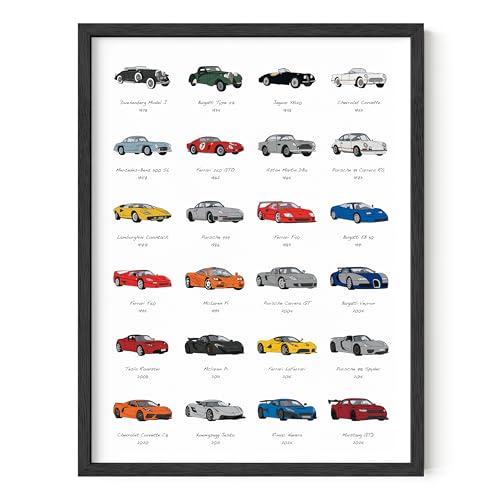HAUS AND HUES Race Car Poster - Super Car Poster - Made in the USA - Black Frame 12x16 - color: Sports Car, size: 12"L x 16"W, style: Black Framed